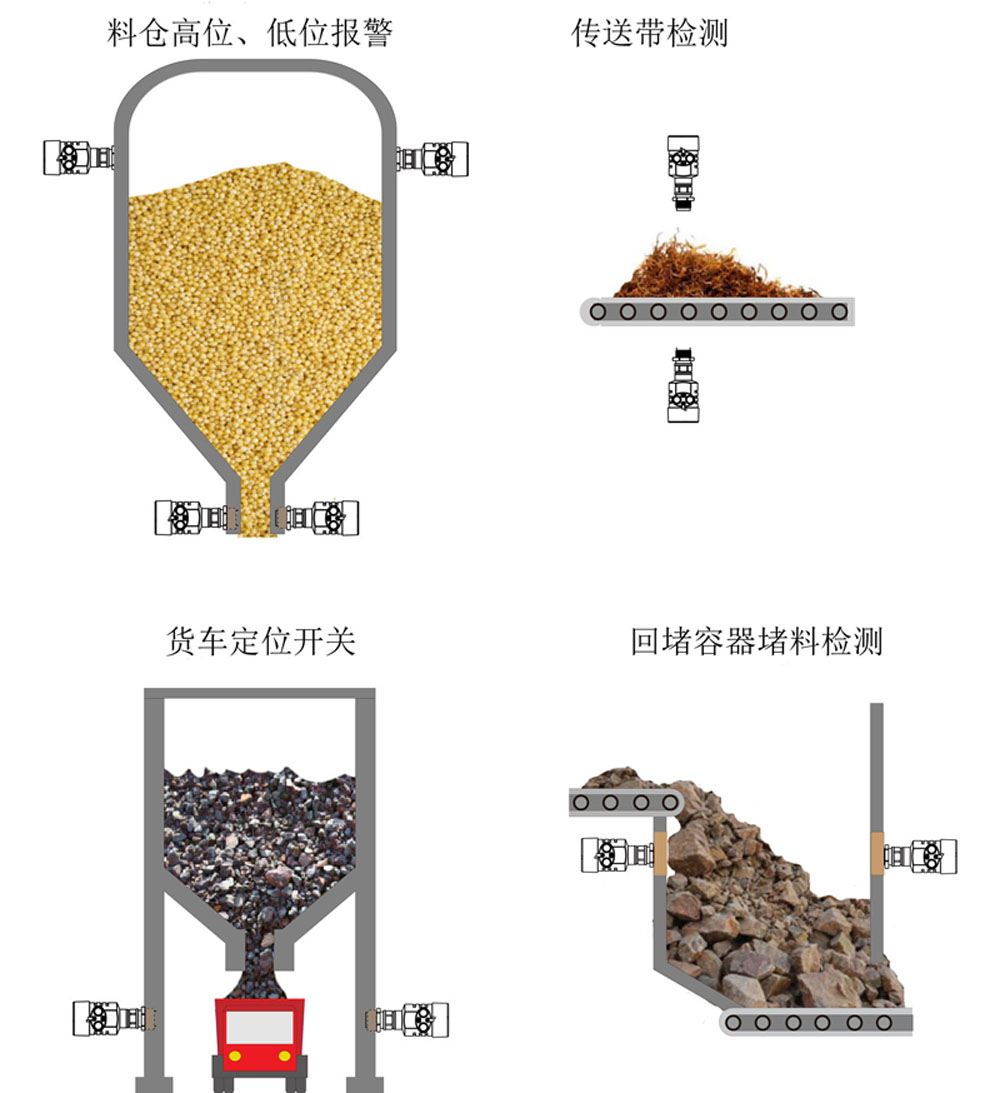 微波开关安装示例2.jpg