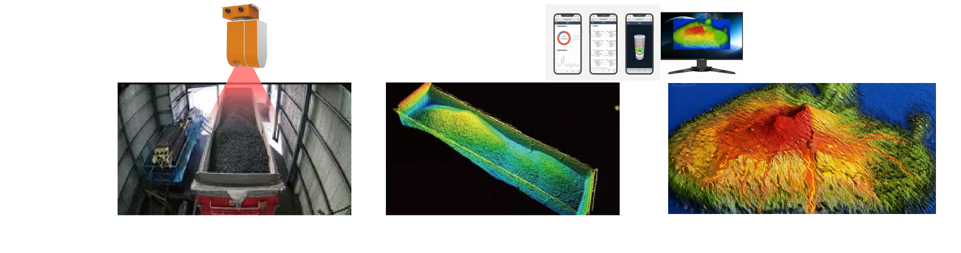 02六福网站产品原理图